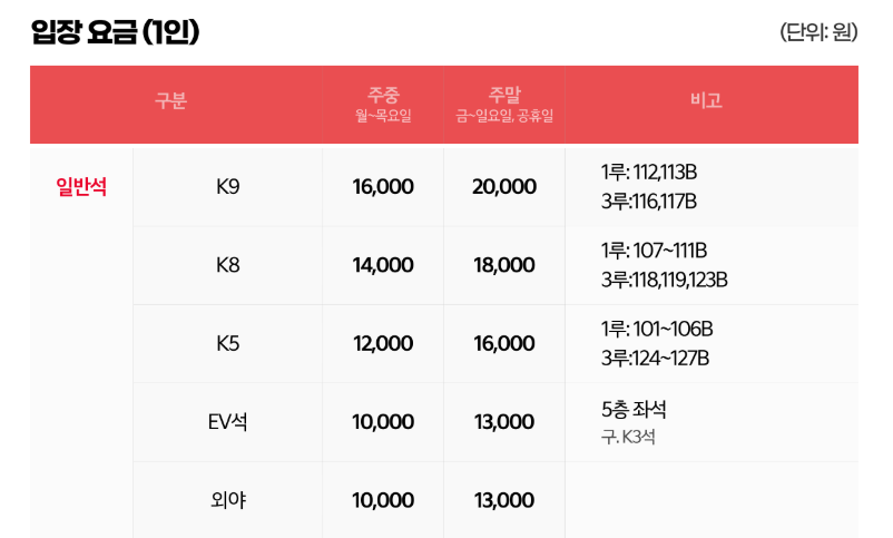 KIA 타이거즈 티켓 예매 가격 예매방법 할인 환불