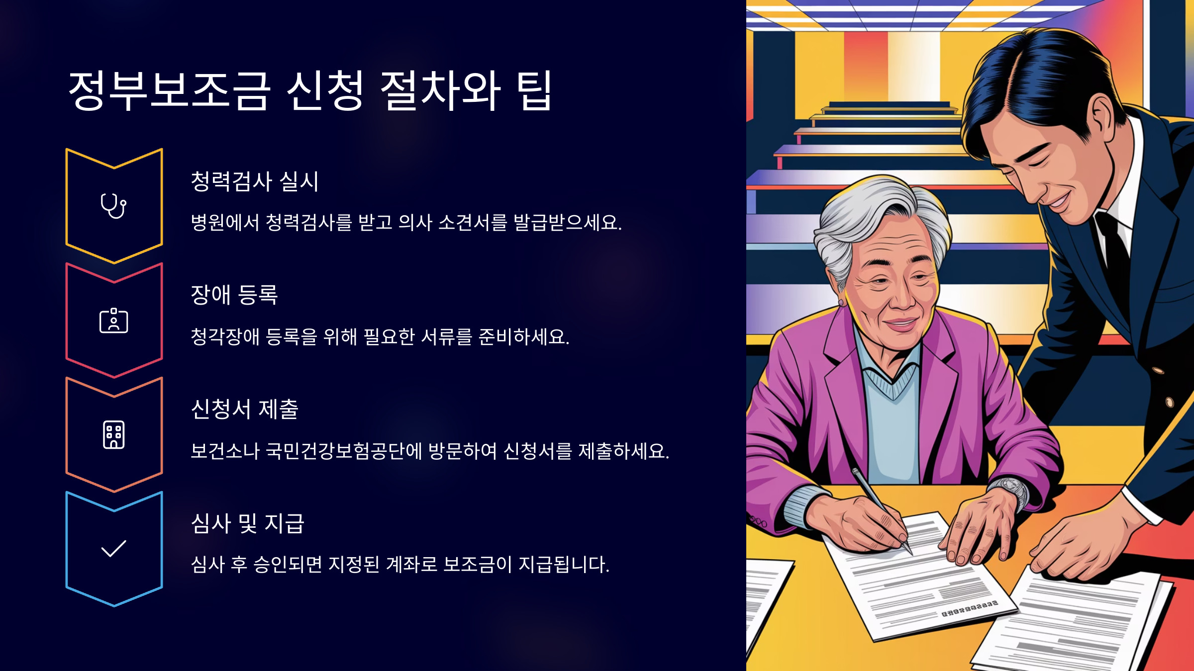 보청기