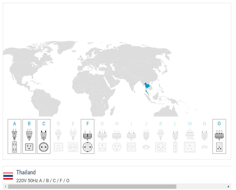 태국 전기 전압 플러그