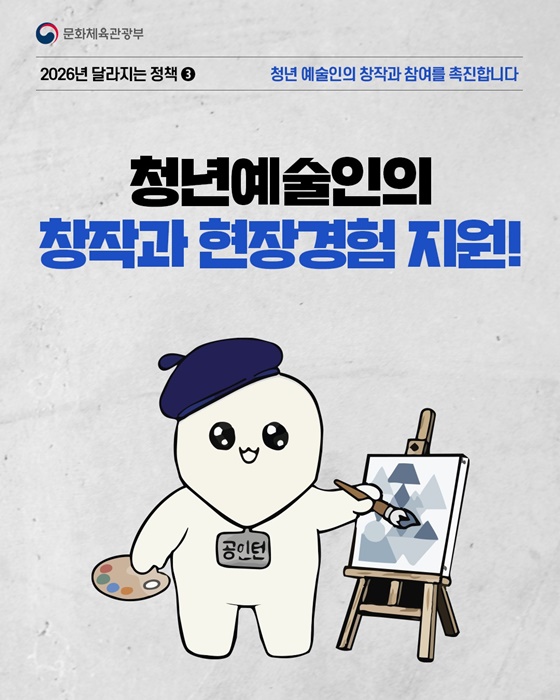 2026년, 달라지는 문화&middot;여행&middot;예술 정책! 통합문화이용권 15만원 확대