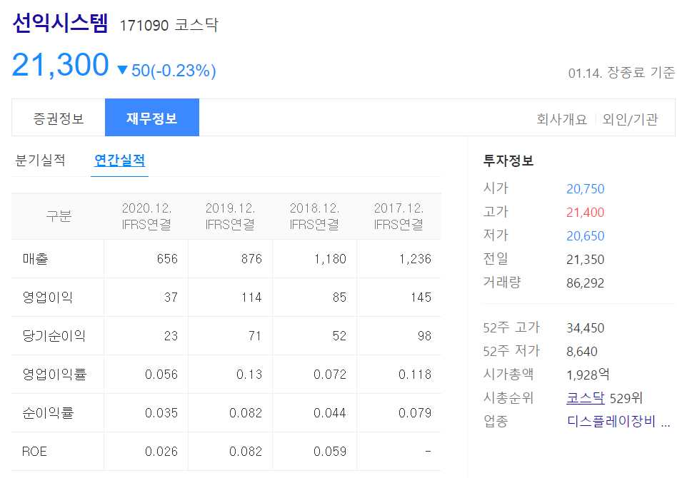 메타버스 관련주 총정리