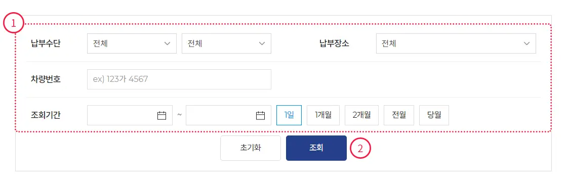 하이패스 미납요금 조회 및 납부 방법 (+사용내역, 납부내역)