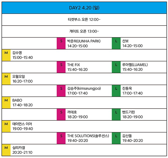 2025 KT&G 상상실현 페스티벌 완벽 가이드! (라인업·티켓·주차·교통 총정리)