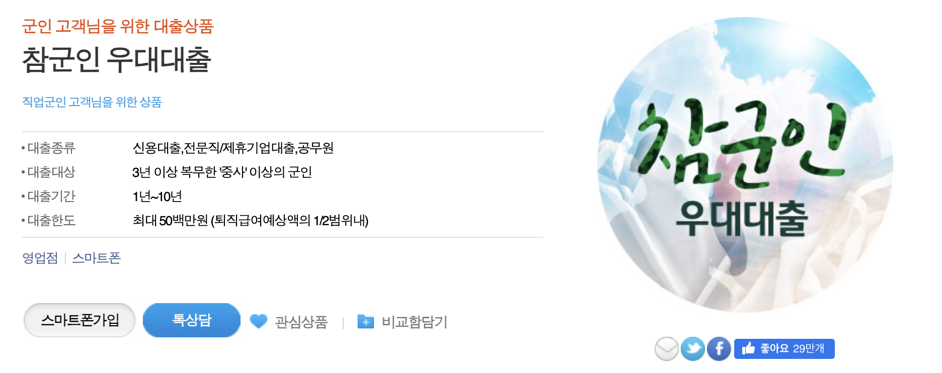 우리은행 참군인 우대대출 상품소개