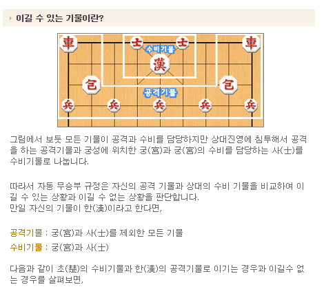 넷마블 장기 게임방법