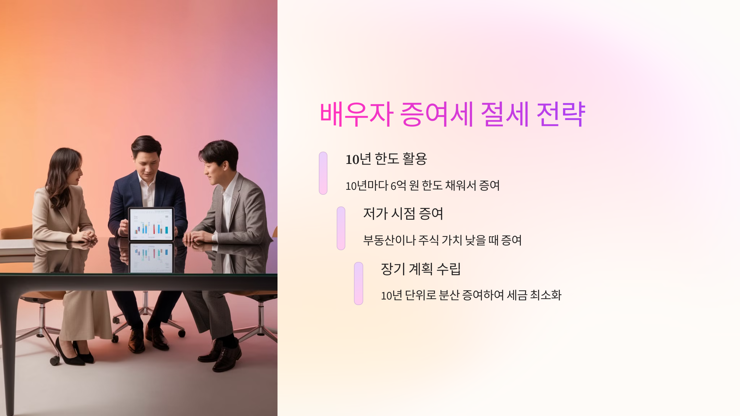 💡 배우자 증여세 절세 전략