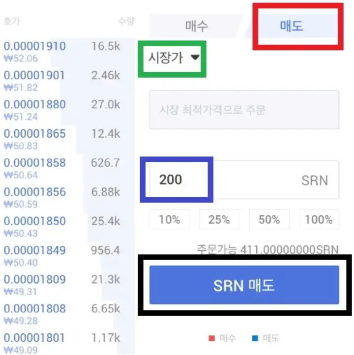 시린토큰-상폐-시세전망-업비트-출금방법