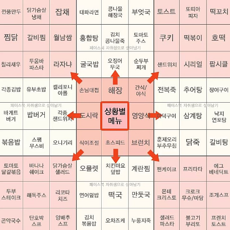 저녁-메뉴-추천-오늘-뭐먹지-표
