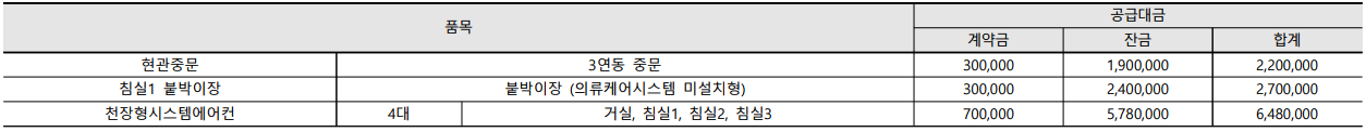 유상옵션품목
