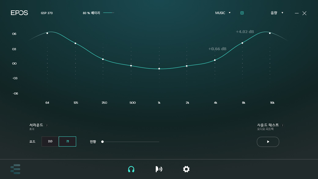 채널 7.1