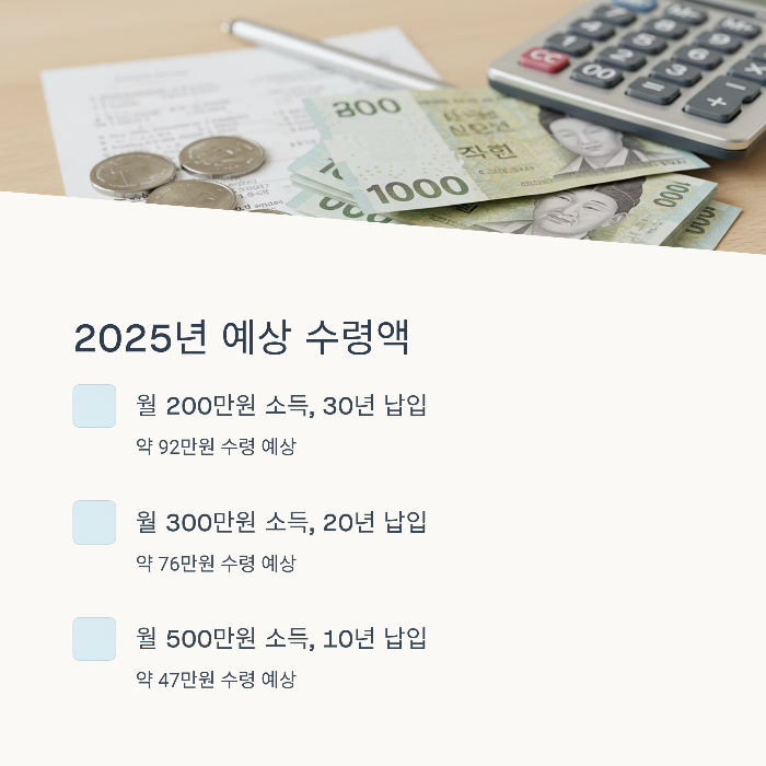 2025년 기준 예상 수령액 시뮬레이션