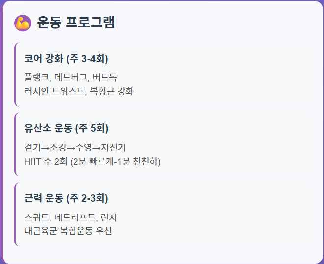 하복부 비만, 아랫배가 나오는 이유 연령대별 증상 원인 해결방법 총정리