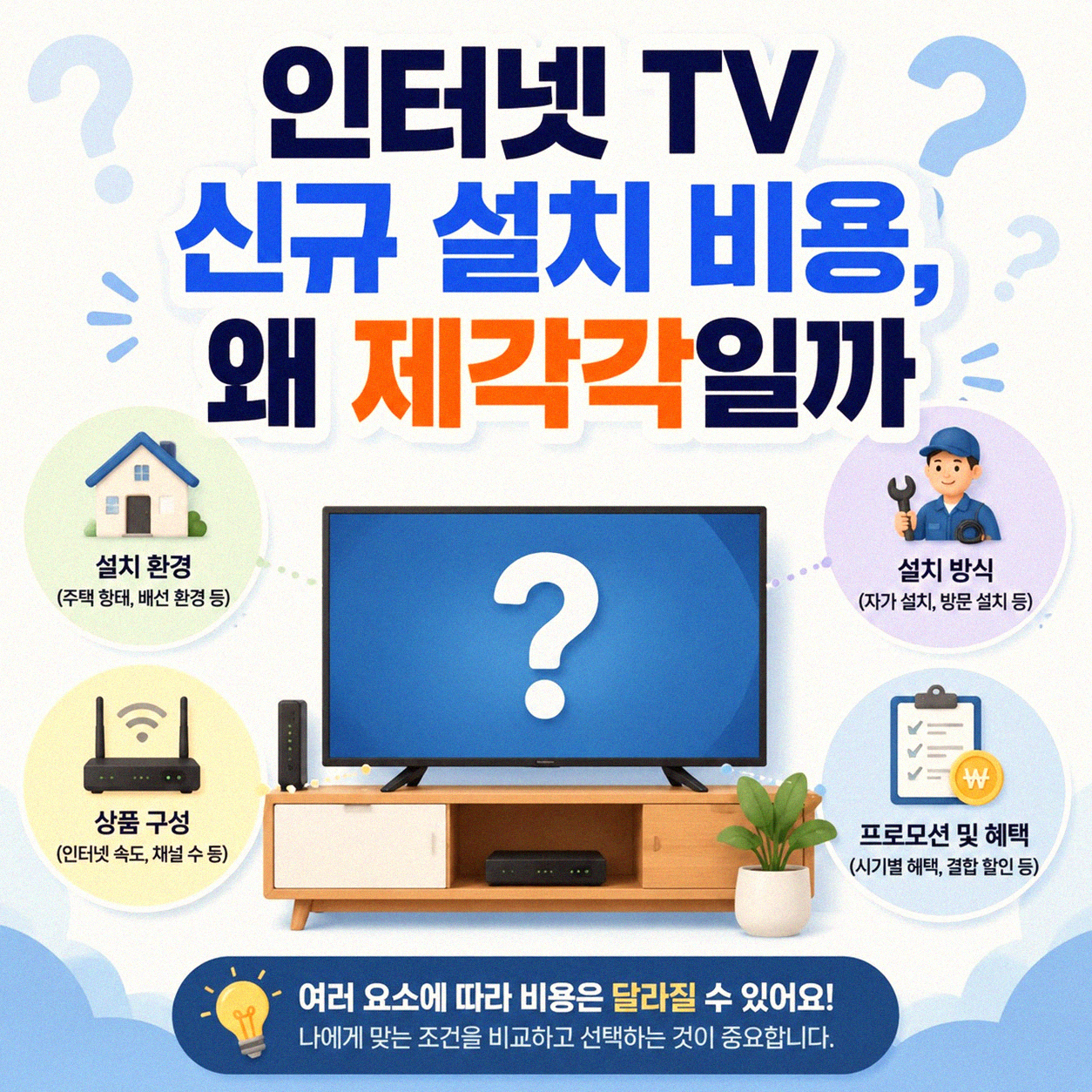 광랜 인터넷 TV 설치 시 가격 비교, 이거 모르면 손해