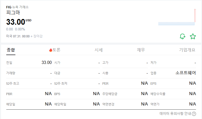 피그마 주식 상장 실시간 주가, 전망까지 완벽 분석