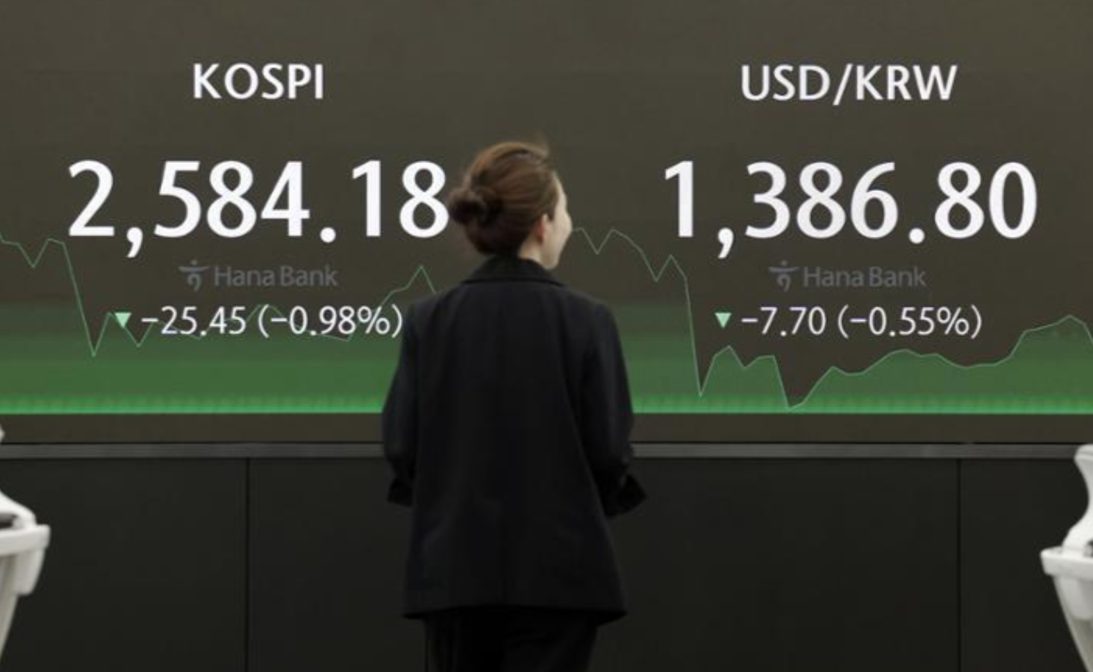 외국인 매도 환율