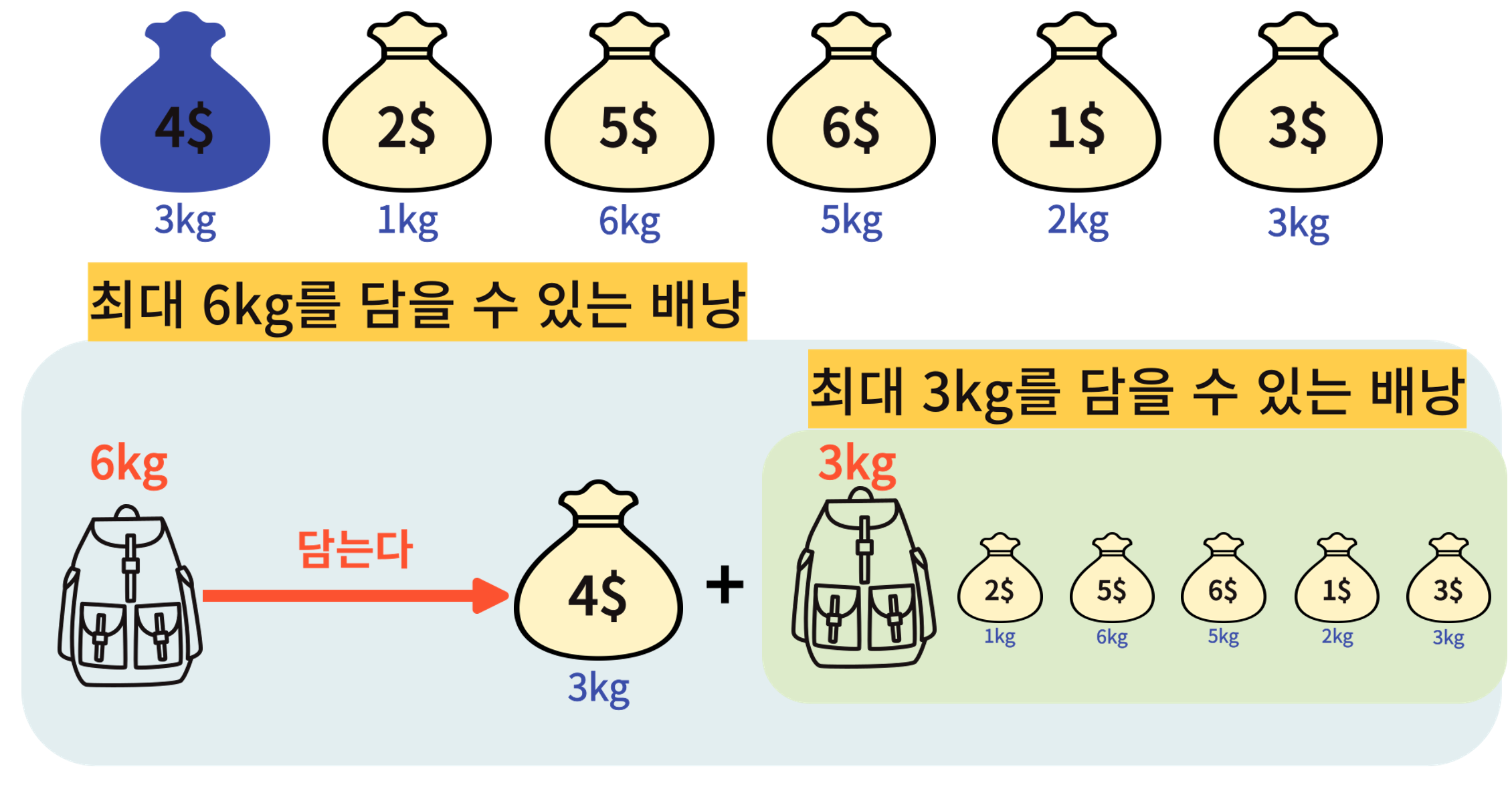 article thumbnail