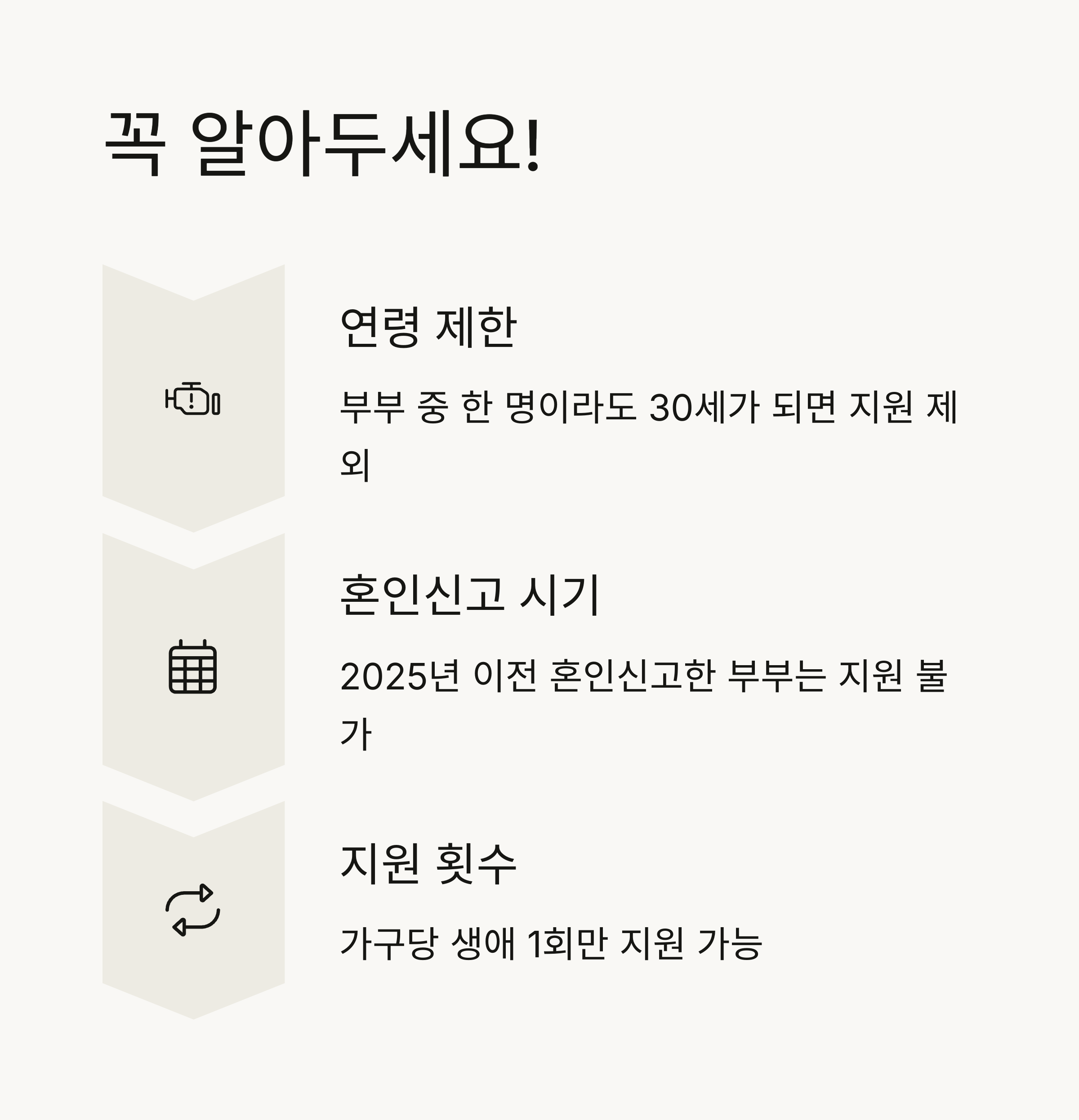 경산시 신혼부부 혼수비 100만원 지원