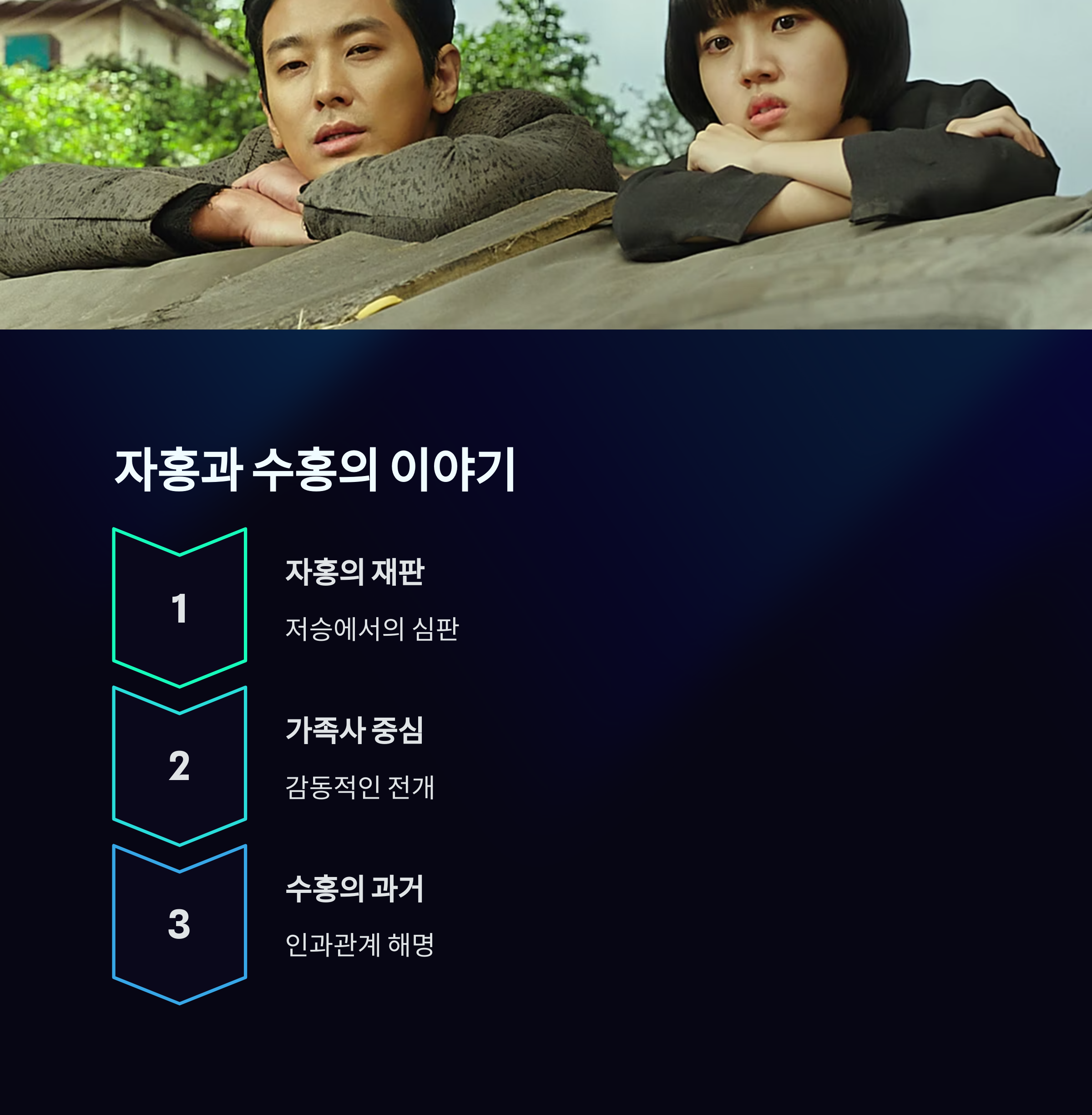 영화 줄거리 요약 관련 사진