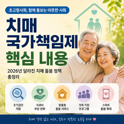 치매 국가책임제 핵심 내용 정리