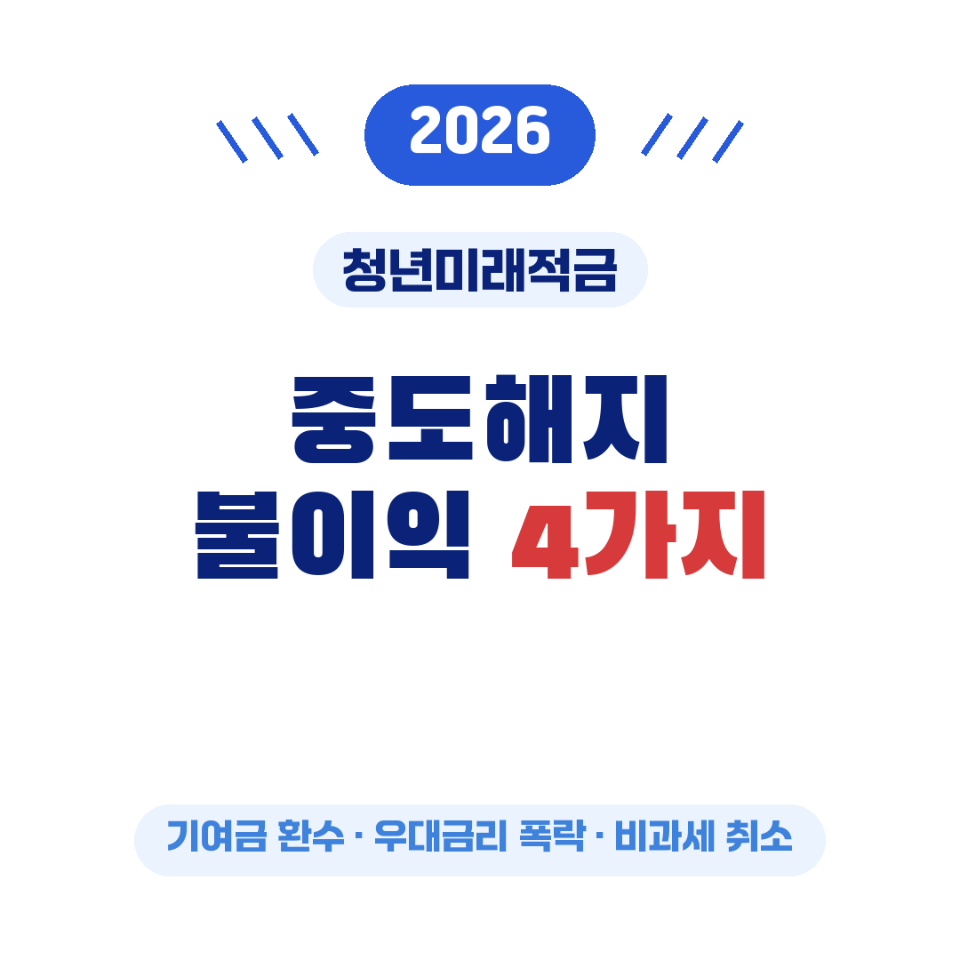 청년미래적금 중도해지 불이익 기여금환수 우대금리 비과세 정리