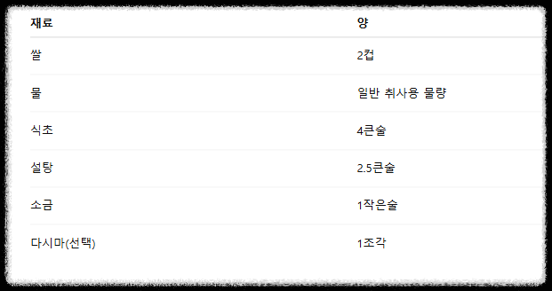 초밥밥 만들기