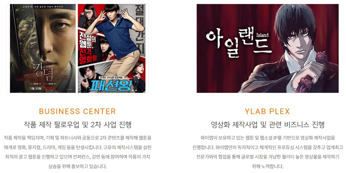 와이랩 주가분석 전망