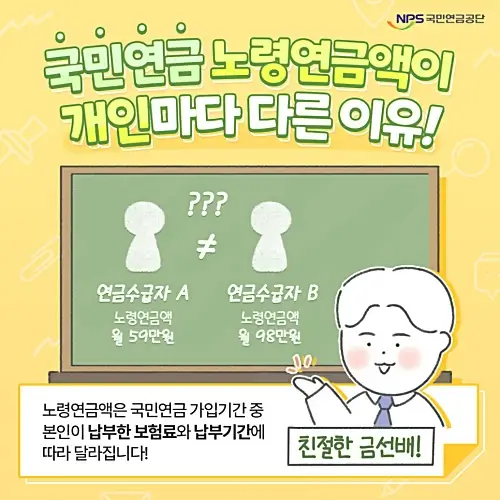 노령연금-나이
