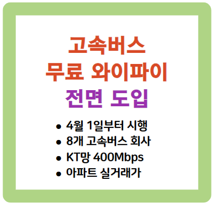 고속버스 무료 와이파이 전면 도입