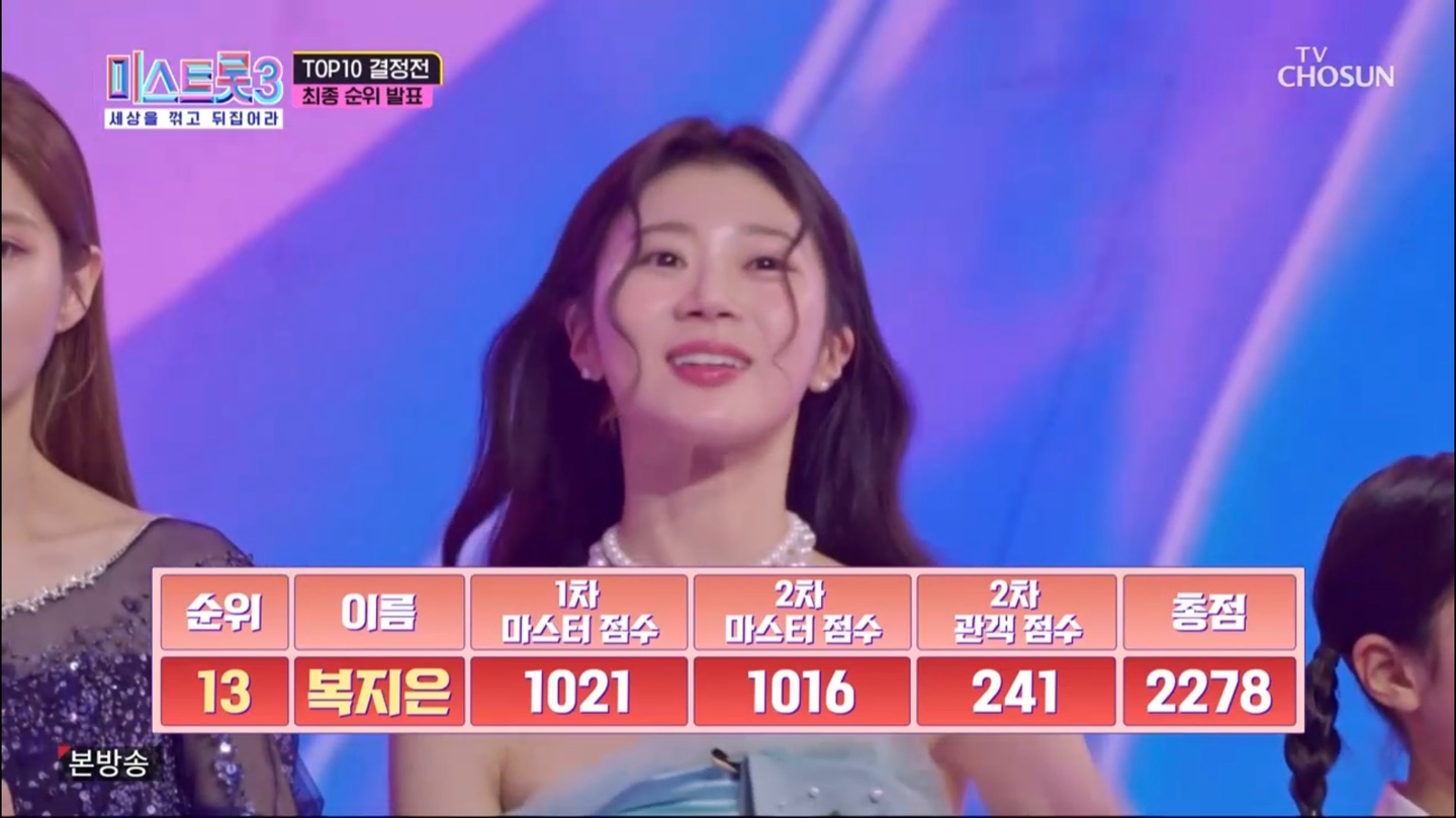 미스트롯3 5라운드 13위
