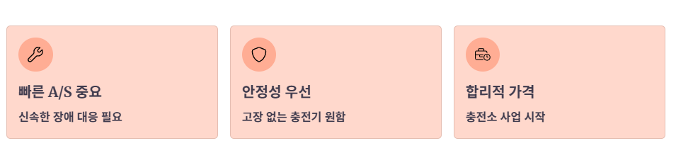 이런 분께 추천해요