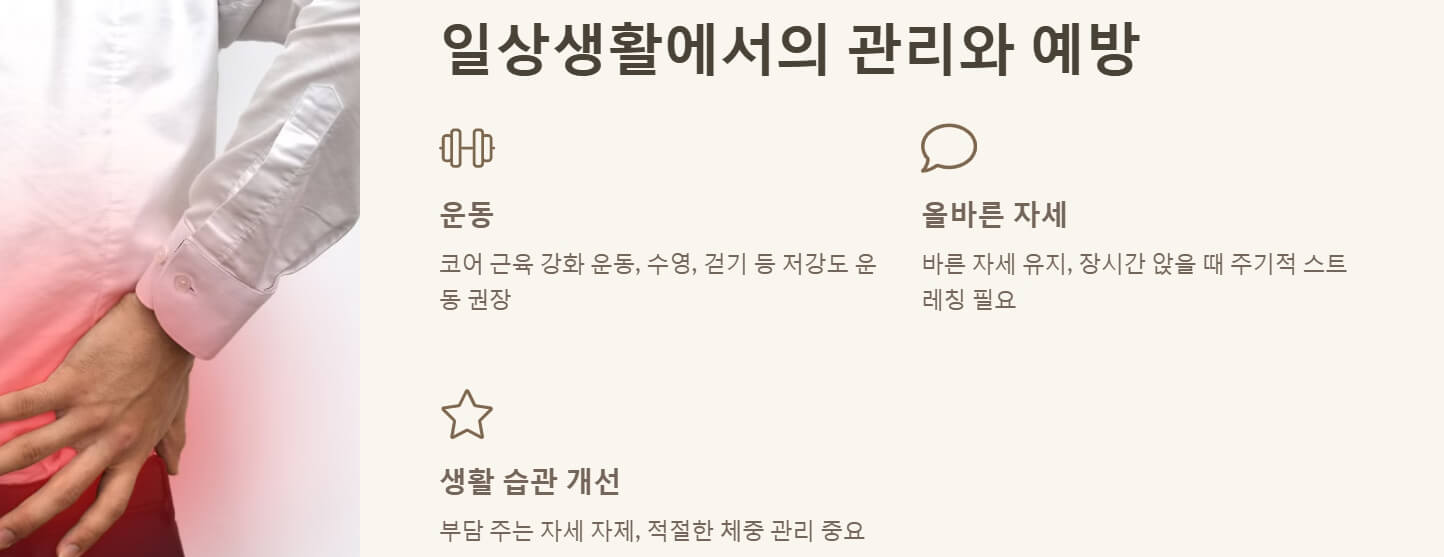 허리디스크 방사통