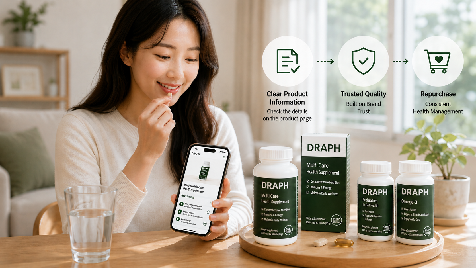 Clear health supplement product page info leading to brand trust and repeat purchases