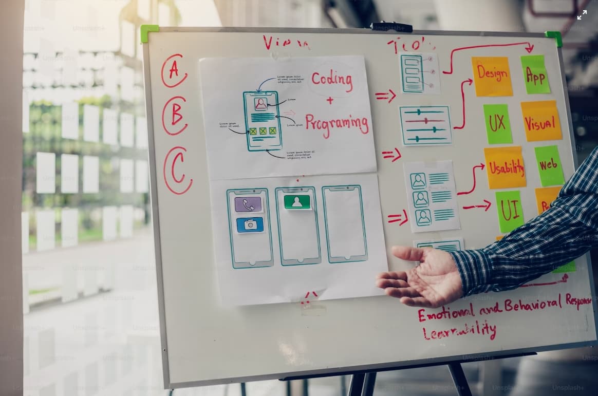 웹 디자인의 시각적 디자인 원리와 기초