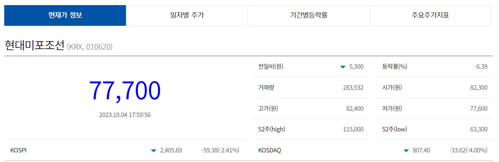 주가정보