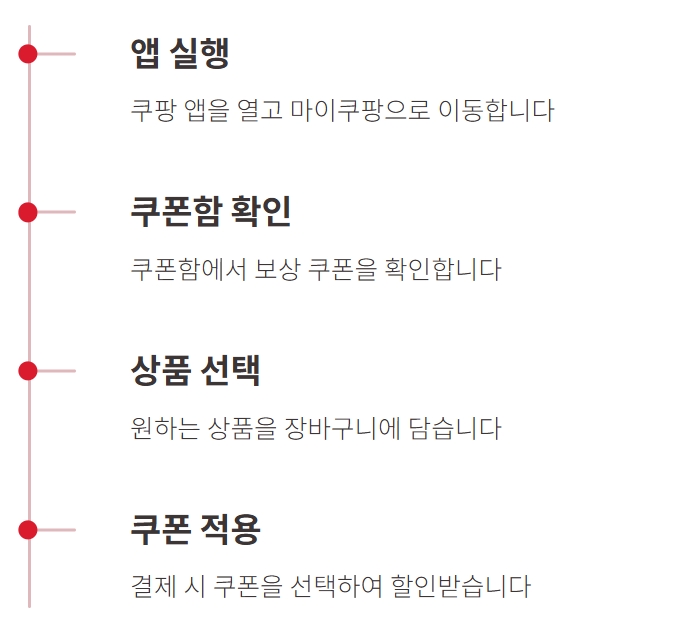 쿠팡 5만원 보상 쿠폰