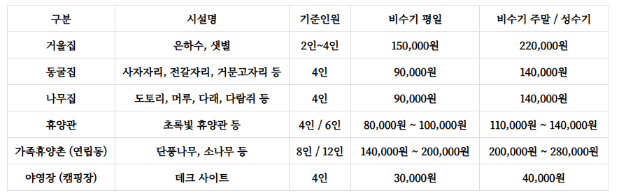 무주 향로산 자연휴양림 예약