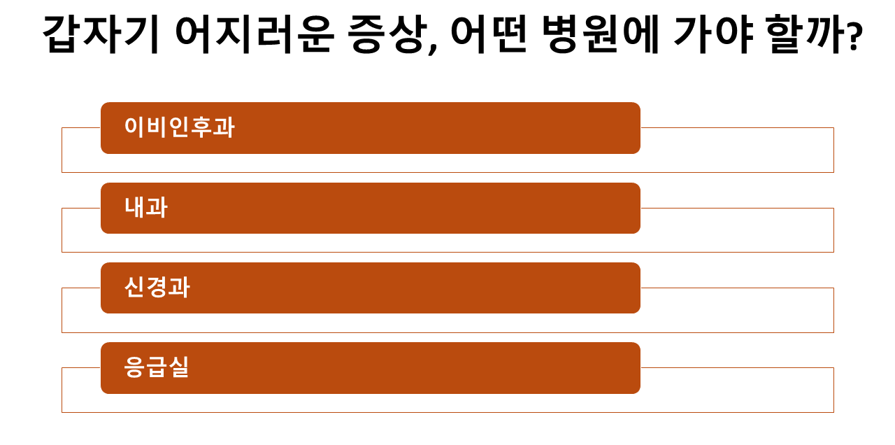 갑자기 어지러운 이유 사진 9