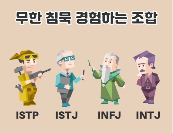 MBTI 무한 침묵