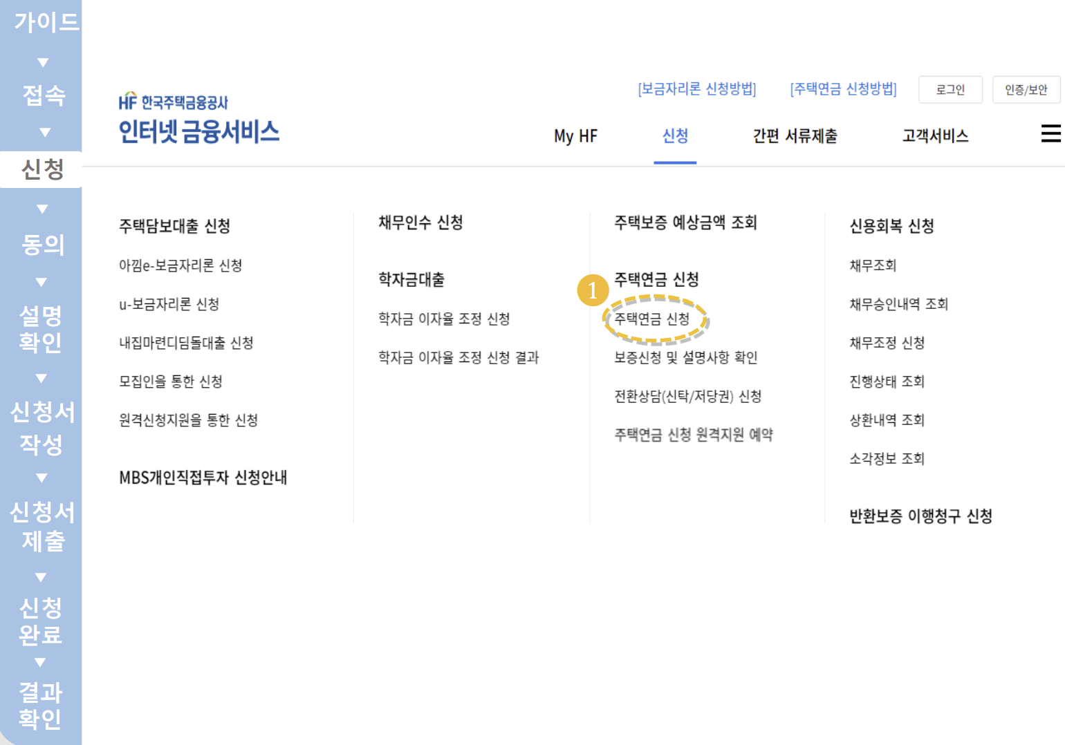 주택연금 신청과정