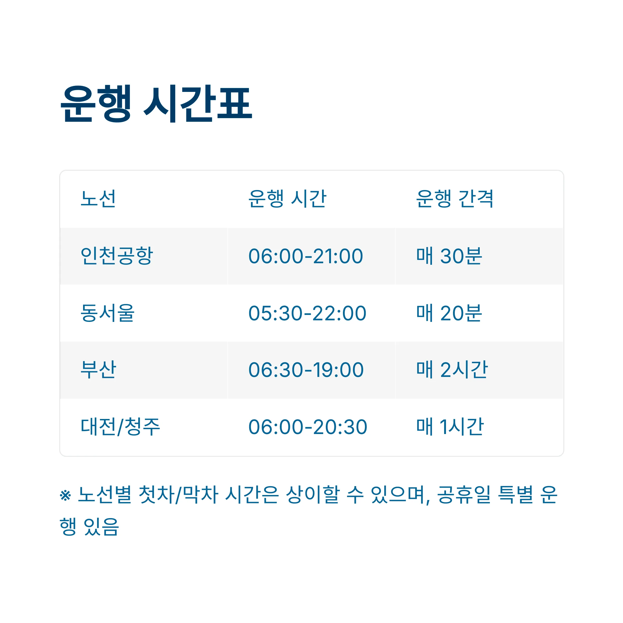 오산시외버스터미널 시간표 예매 꿀팁