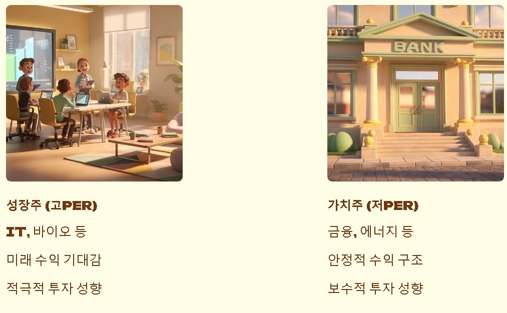 주식 per의 뜻 요약