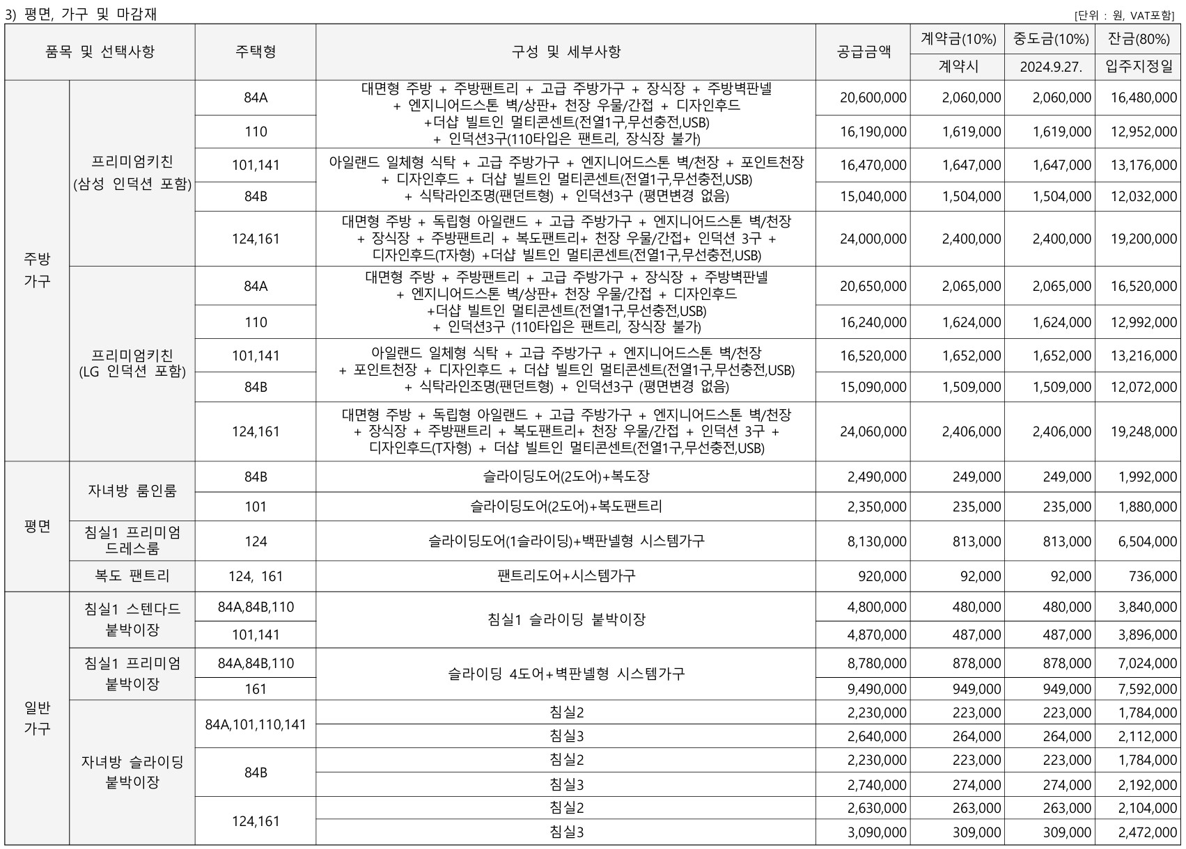 전주 에코시티 더샵 4차 모델하우스(VR), 분양가, 유상옵션, 평면도