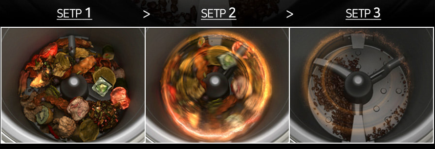 3차원 맷돌 분쇄