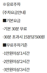 이마트 광주점 주차