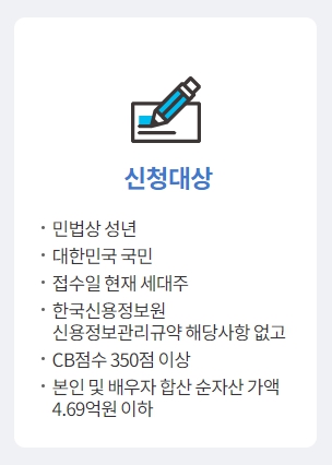 디딤돌대출 금리 신청방법 및 조건 알아보기