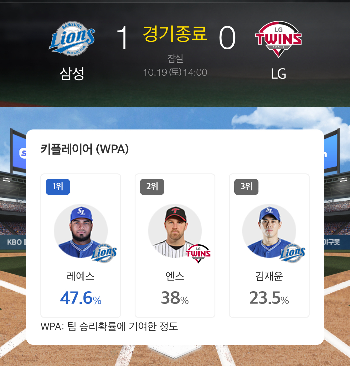 삼성 엘지