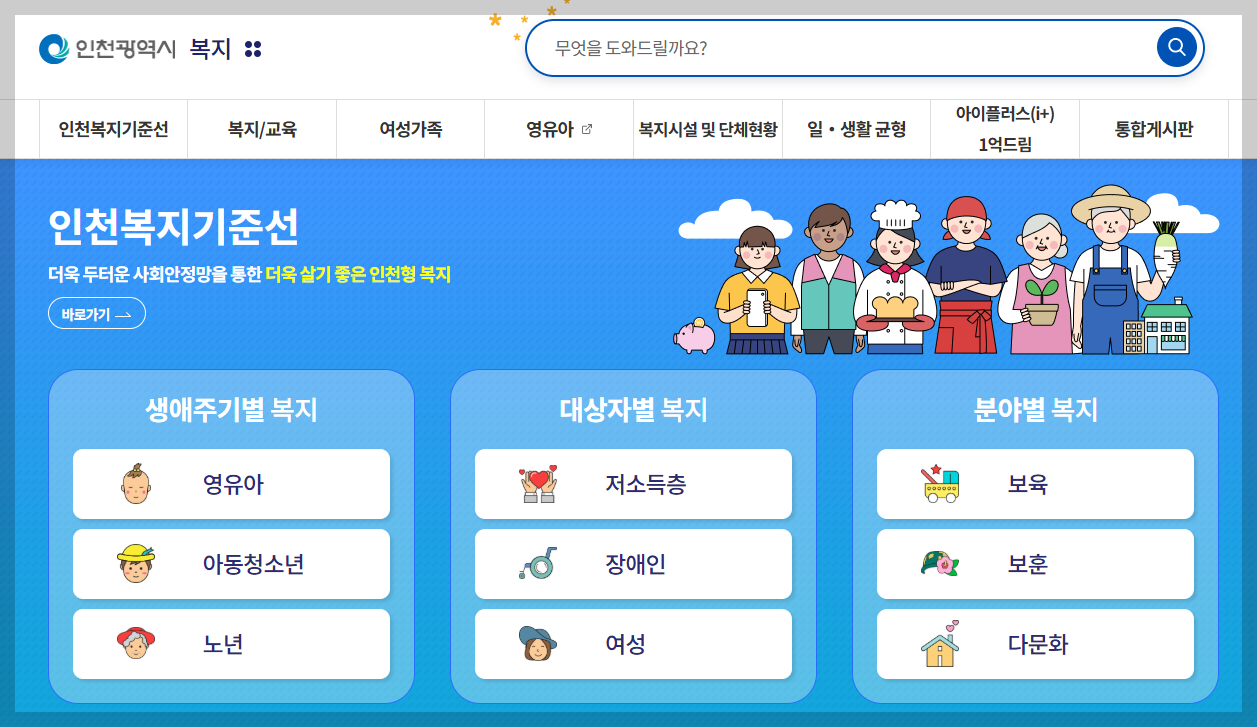 놓치면 손해! 2026년 지자체 복지급여 비교표 (서울·부산·광주·강원)