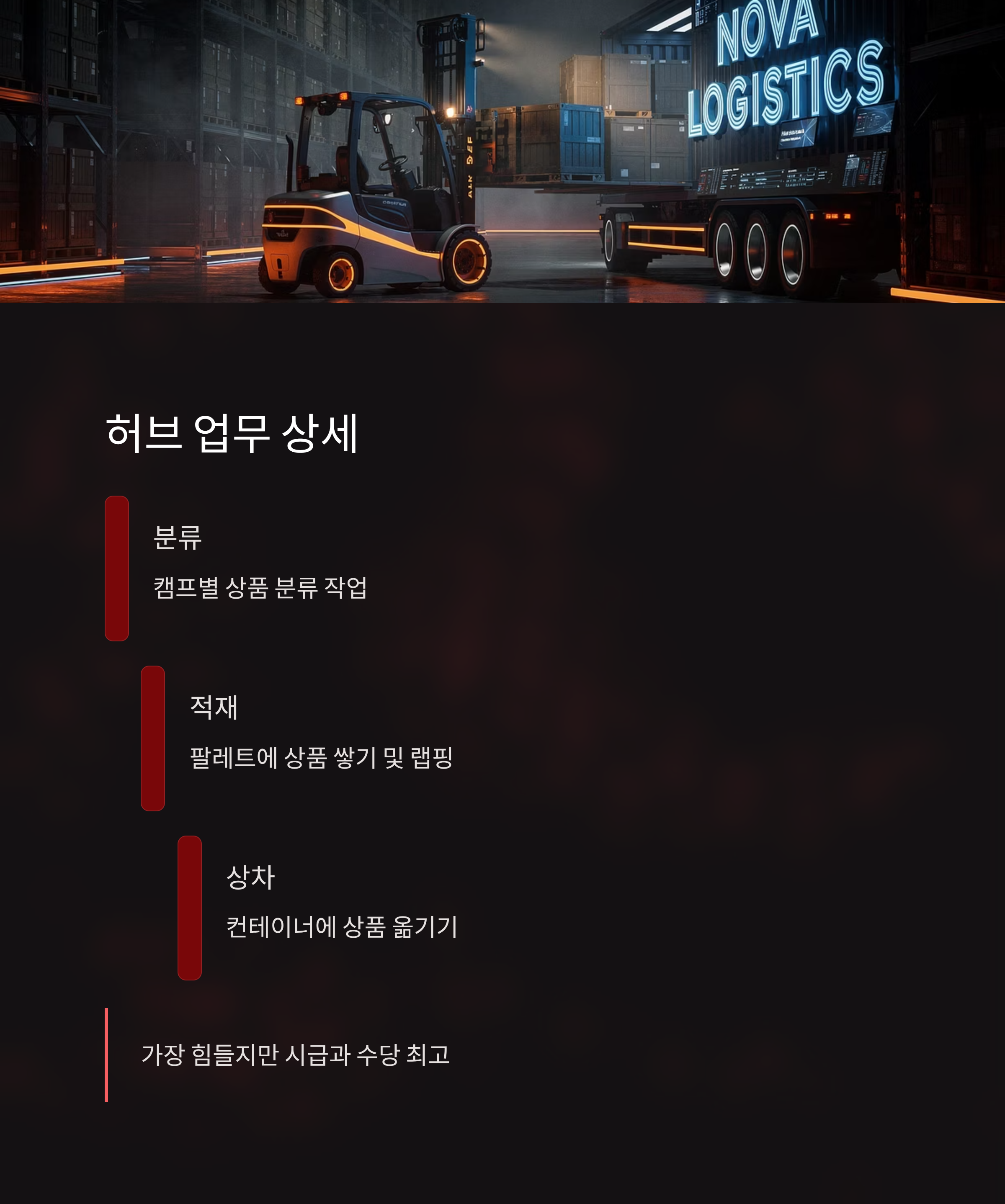 김해 쿠팡 알바