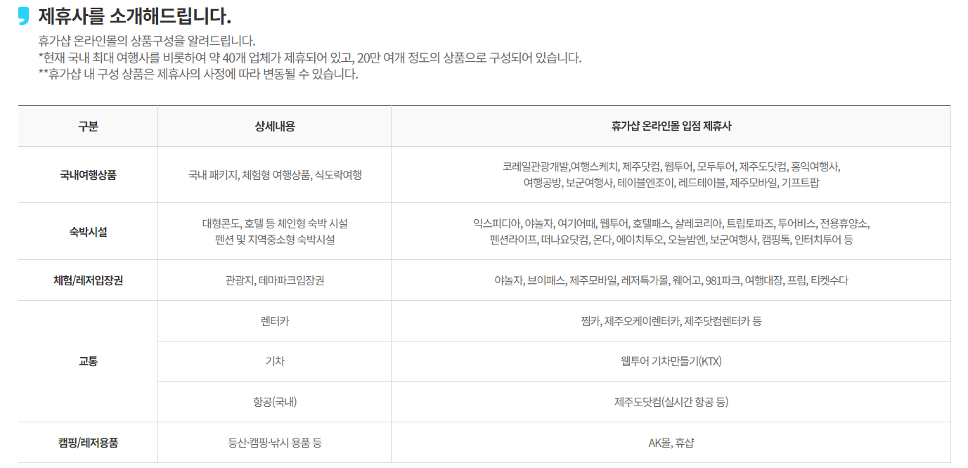 근로자 휴가 지원사업