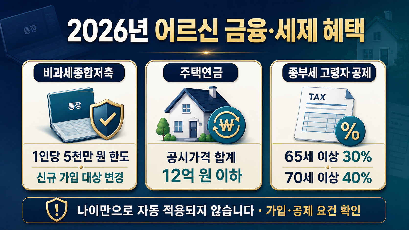 65세 이상 임플란트 틀니 예방접종 교통 문화 혜택 안내